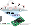 Das Kommunikationsmodul Net-IC IOT liefert die Daten per OPC UA oder MQTT vom Feldgerät direkt in die Cloud.