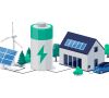 Erneuerbare Energie Smart Grid Solarenergie Windenergie Smart Home