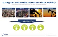 Bild 1: Starke und nachhaltige Antriebe sorgen für eine saubere Mobilität.
