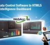 HMI/Scada-Software Web Access 8.2