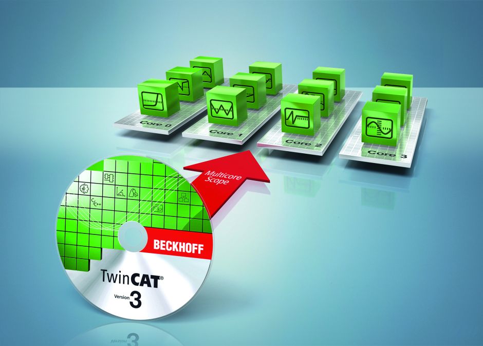 Twin-CAT Scope: Big Data für die Messtechnik