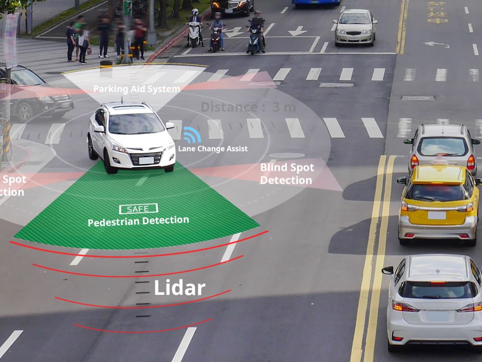 Smart car, Autonomous self-driving car with Lidar, Radar and wireless signal communication, Artificial intelligence technology to Identify Objects