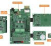 Bild 3: Das modulare IoT-Development-Kit ist vielseitig erweiterbar.