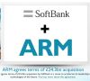 ARM_Softbank