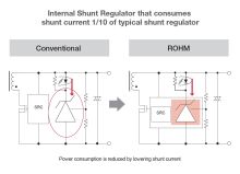 Bild 6: Der interne Shunt-Regler von ROHM nimmt im Vergleich zu einem typischen Shunt-Regler ein Zehntel des Shunt-Stroms auf.