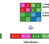 Quad-Bayer-Pixelstruktur im Normal- und HDR-Modus Framos