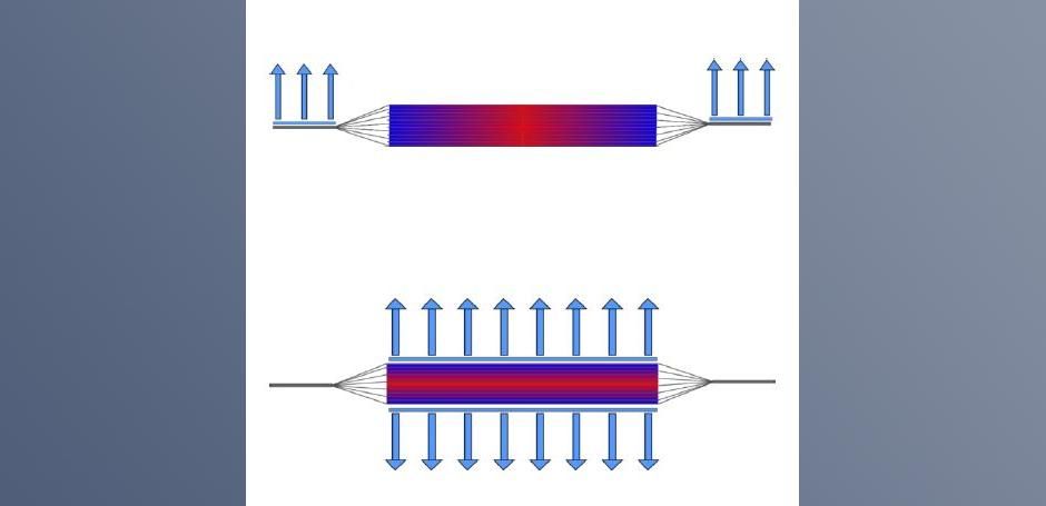 Tab Cooling oder Surface Cooling? Beide Varianten eignen sich für die Kühlung von Lilthium-Ionen-Akkus.