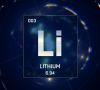 Lithium Periodensystem der Elemente