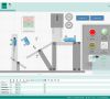 Software PLC-Lab MHJ-Software